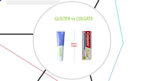 GLISTER vs COLGATE by Mayra Ramos on Prezi