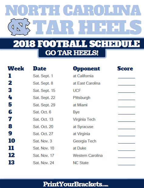 North Carolina Tar Heels Basketball Schedule Printable - Printable Schedule