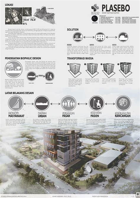 10 Successful Presentation Sheets By Architecture Students #2 | illustrarch Architecture Panel ...