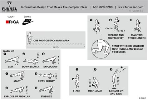 FUNNEL INCORPORATED | INSTRUCTIONS