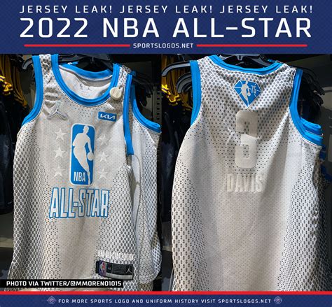 LEAK! Both 2022 NBA All-Star Game Jerseys – SportsLogos.Net News