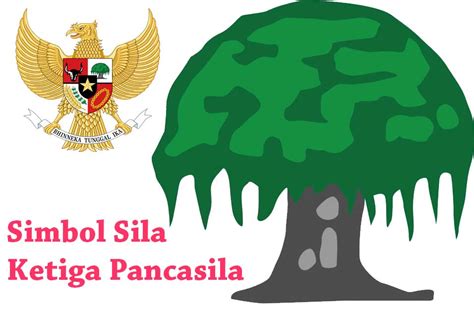 Hubungan Makna Simbol Pohon Beringin Dengan Sila Ketiga Pancasila Adalah - IMAGESEE