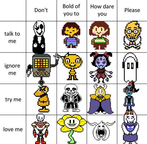 undertale meme thing (again) in 2023 | Undertale funny, Undertale comic funny, Undertale