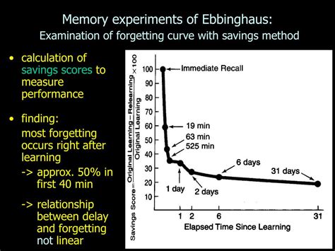 PPT - A pioneer of the scientific study of memory: Hermann Ebbinghaus ...