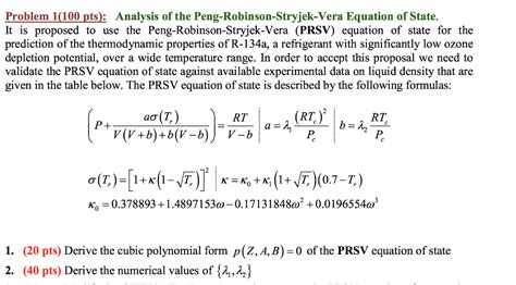 Problem 1(100 pts): Analysis of the | Chegg.com