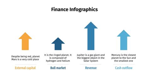 Finance Infographics Google Slides and PowerPoint template