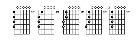 5 Guitar Finger Exercises for Beginners - Improve Your Playing with ...