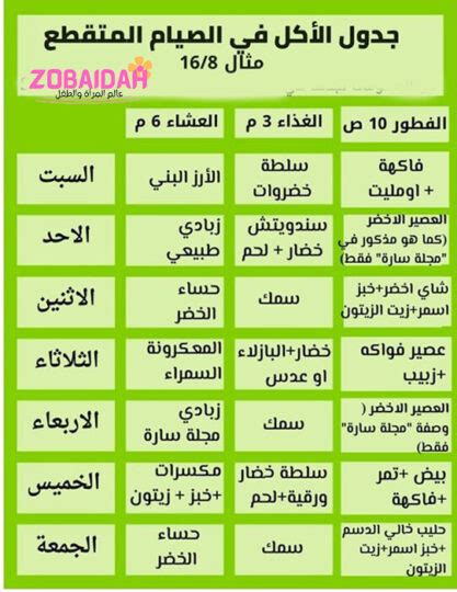 الصيام المتقطع فوائده و7 اضرار له على الجسم | زبيدة