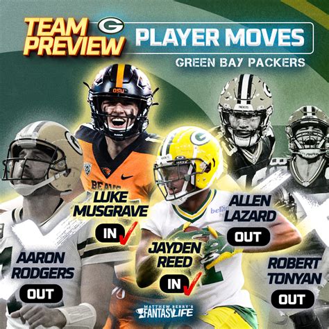 2023 Team Preview: Green Bay Packers