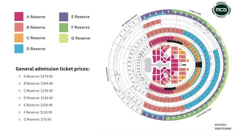 Taylor Swift Melbourne Mcg Map - Image to u