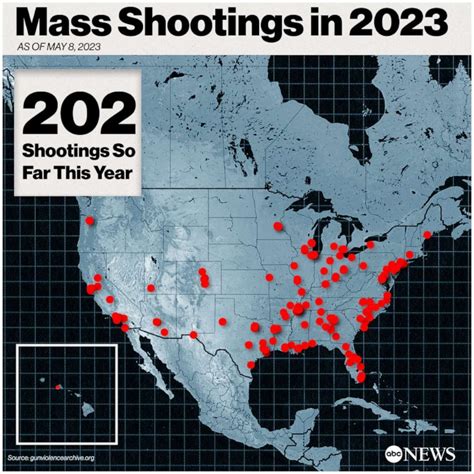 There have been more mass shootings than days in 2023, database shows ...