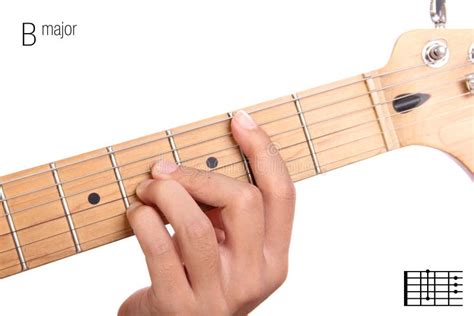 B Major Guitar Chord Tutorial Stock Photo - Image of music, basic: 63777698