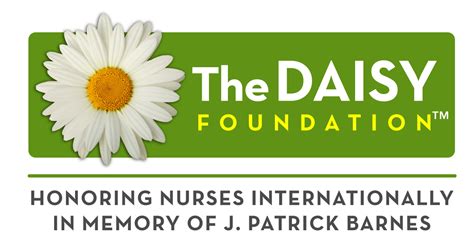 The DAISY Award Nomination Form | Suburban Hospital