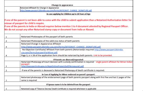 Indian Embassy Passport Renewal Application Form - PassportApplicationForm.net