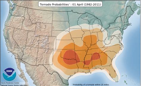 North Georgia Weather Blog