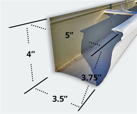 Gutter Sizes | Gary Cross Eavestrough