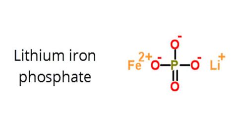 Lithium Iron Phosphate - an Inorganic Compound - Assignment Point