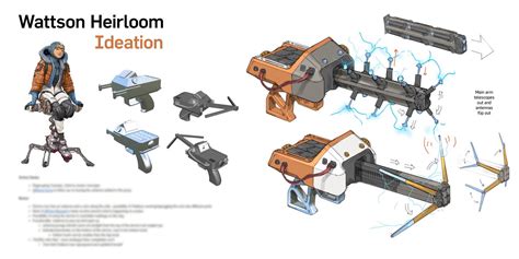 ArtStation - Apex Wattson Heirloom, Danny Gardner | Gundam art, Sci fi concept art, Game concept art