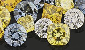 Synthetic Diamonds |Man Made Diamonds | PriceScope