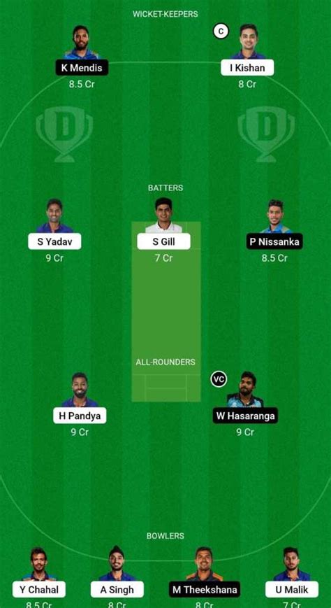 India vs Sri Lanka Dream11 Prediction, Fantasy Cricket Tips, Dream11 ...