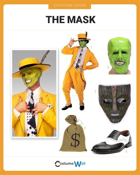 Dress Like the Mask Costume | Halloween and Cosplay Guides