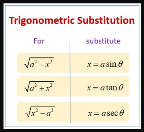 Trig Substitution Integration with Examples