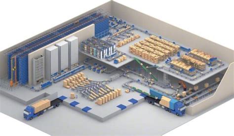 Warehouse Layout DESIGN The Need for Storage and Warehousing