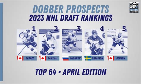 Nhl Entry Draft 2023 Rankings