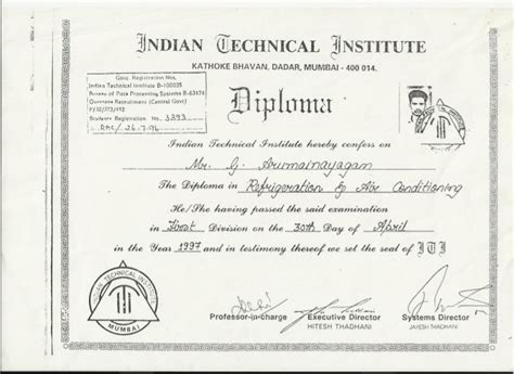 ITI CERTIFICATE.