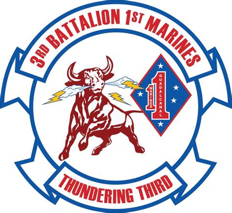 3rd Battalion 1st Marine Regiment USMC | Marines, Usmc, Battalion