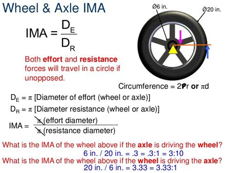 Simple machinesleverwheelandaxlepulley[1]