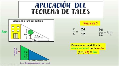 APLICACIÓN DEL TEOREMA DE TALES PROBLEMAS RESUELTOS - YouTube