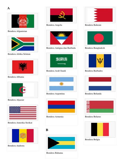 Bendera Negara Dunia Pdf