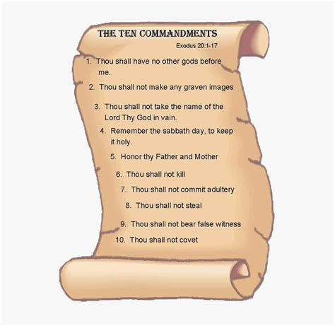 Ten Commandments Kjv , Png Download - Ten Commandments Kjv, Transparent ...