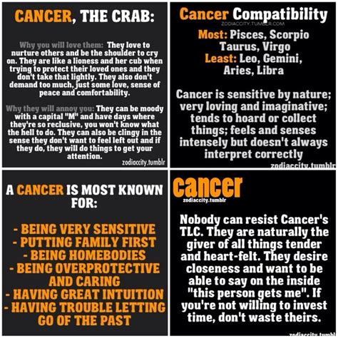 17 Best images about CANCER ZODIAC on Pinterest | Career advice, Signs ...