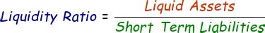 Liquidity Ratio Formula