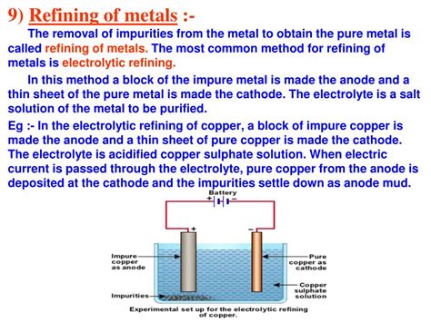 PPT - CHAPTER - 3 METALS AND NON METALS PowerPoint Presentation, free download - ID:598959