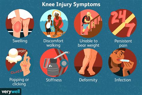 Understanding Different Knee Injury Symptoms