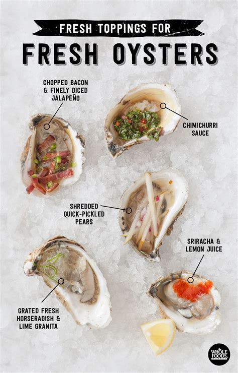 Mmmm, fresh oysters.. | Oyster recipes, Seafood recipes, Fresh oysters