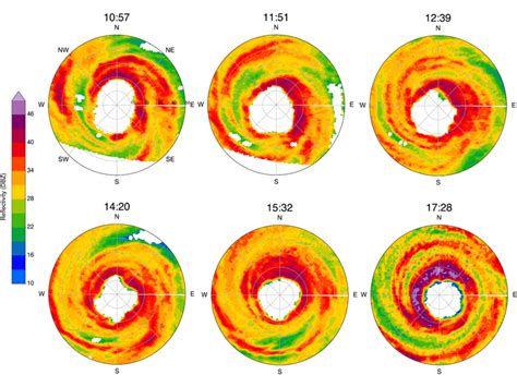 The Evolution of Observed Hurricane Eyewall Shapes - Eos