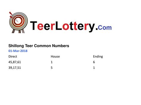 PPT - Teer Common Numbers Teer Lottery PowerPoint Presentation, free ...