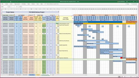 Dashboard Multiple Project Tracking Template Excel