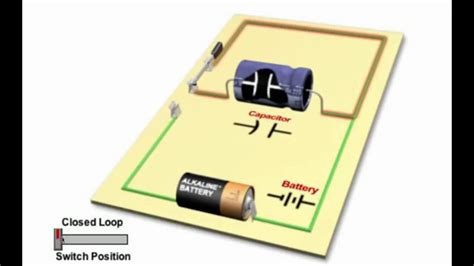 Capacitor charge discharge animation clip - YouTube