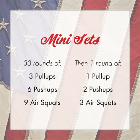 5 Murph Strategies You Need to Know | CrossFit Optimistic