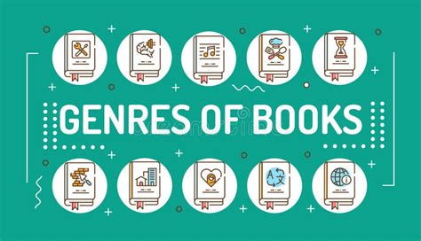 Book Genres - Book Genres English Esl Worksheets For Distance Learning And Physical Classrooms ...