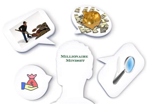 10 Steps to Create a Millionaire Mindset - Financially Alert