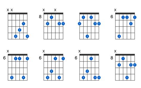 G-flat major add 9 guitar chord - GtrLib Chords