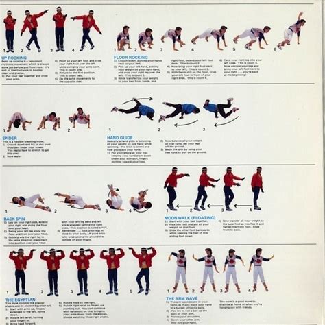 How to Dance [Infographics] | Break dance, Street dance moves, Hip hop ...