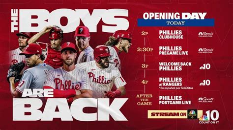 Play Ball on Phillies’ Opening Day: The Lineup – NBC10 Philadelphia