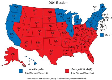 The Electoral College in the 21st Century – Sabato's Crystal Ball